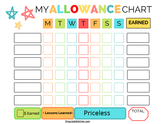 Kids Commission & Reward & Allowance Charts Bundle! - Image 3