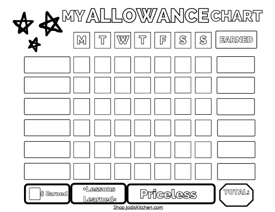 Kids Commission & Reward & Allowance Charts Bundle! - Image 6