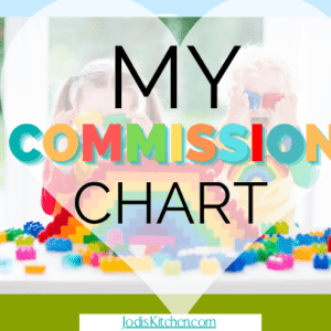 Kids Commission Chart