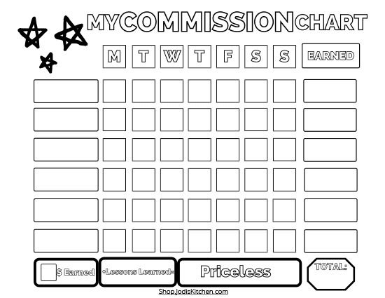 Kids Commission & Reward & Allowance Charts Bundle! - Image 12