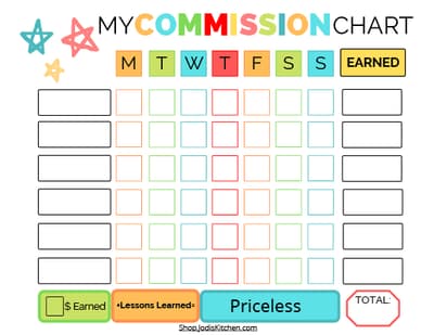 Kids Commission Chart - Image 2