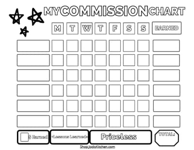 Kids Commission Chart - Image 4