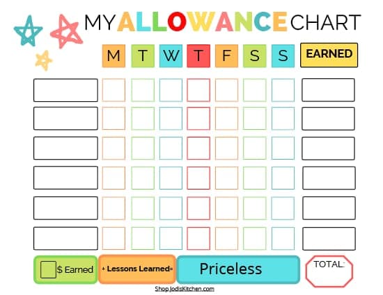 Kids Commission & Reward & Allowance Charts Bundle! - Image 3