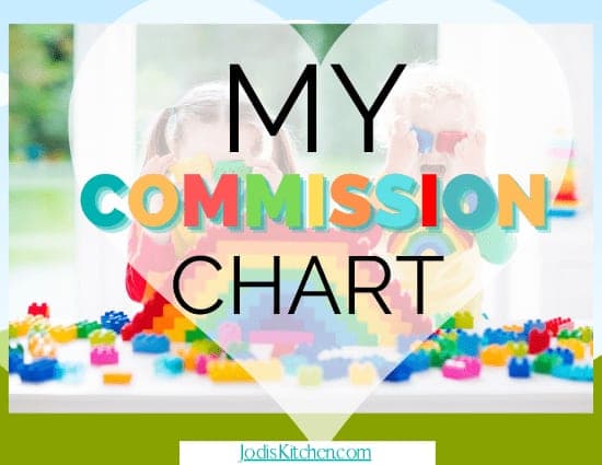 Kids Commission Chart
