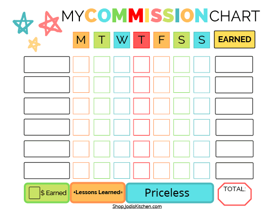 Kids Commission Chart - Image 2